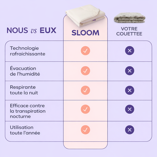 Sloom Wrap — Couette fraîcheur