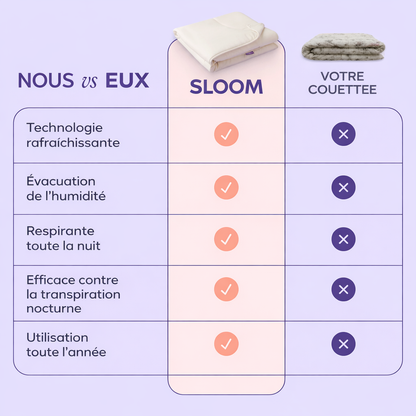 Sloom Wrap — Couette fraîcheur