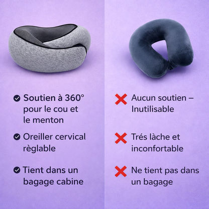 Sloom Travel — Oreiller de voyage