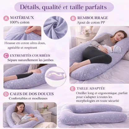 Sloom Bump — Oreiller de grossesse